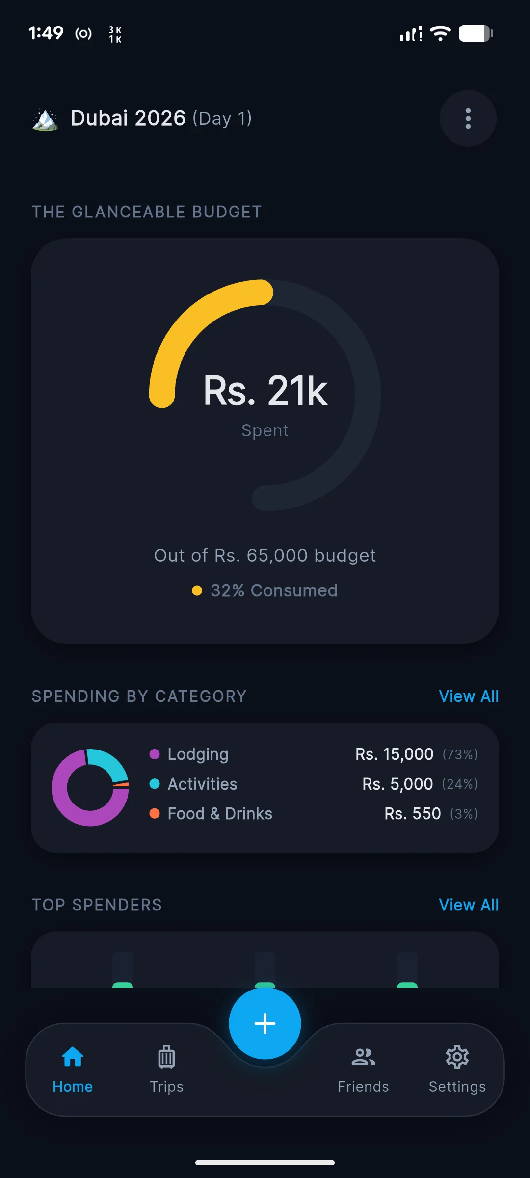 Triply Home Dashboard